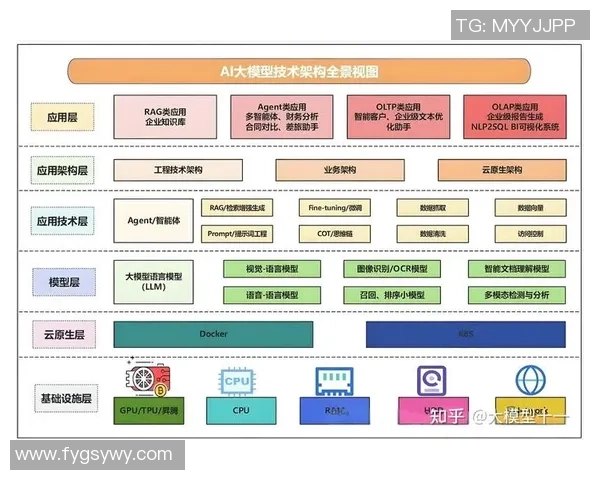 足球战术全景解析从基础到高级的全面战术体系与实战应用探讨 足球战术全景解析从基础到高级的全面战术体系与实战应用探讨